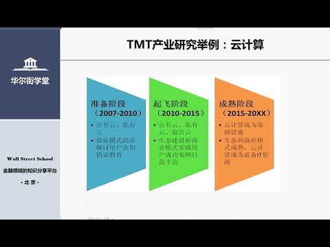 第35讲 TMT产业研究分析 云计算【华尔街学堂丨行业研究分析课程】