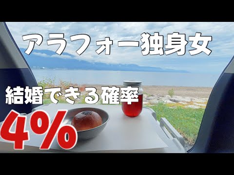 【独り】アラフォーが結婚する確率低すぎる！