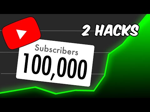 How YOU Can Get 100k Subs