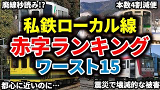 全国の私鉄ローカル線の輸送密度のワースト15をまとめてみた【ゆっくり解説】