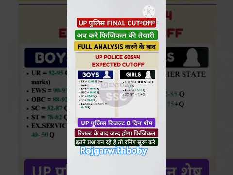 #uppolice #cutoff2024 #finalcutoff #shortvideo #viralvideo #uppolice #trendingvideos