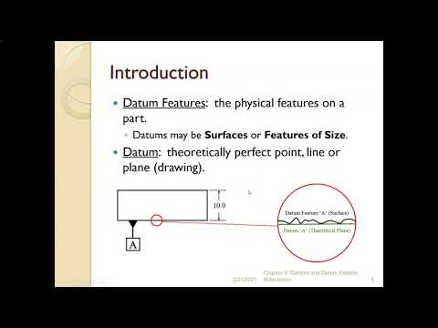 Ch 6 Datums Part 1