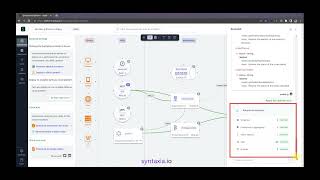 Syntaxia BaaS platform