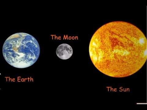 चांद और सूरज दोनो एक ही आकार के क्यों दिखते हैं? Why the sun  and the moon  looks like a same size?