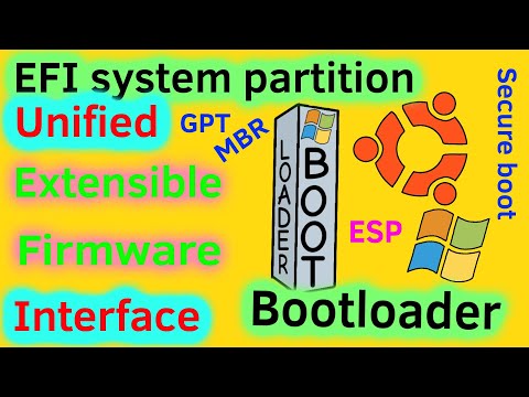 Unified interface | EFI system partition ubuntu | what is bootloader in hindi | what is esp