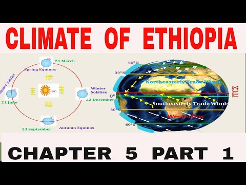 Geography of Ethiopia and the Horn: Chapter 5 Part 1. Climate of Ethiopia and the Horn