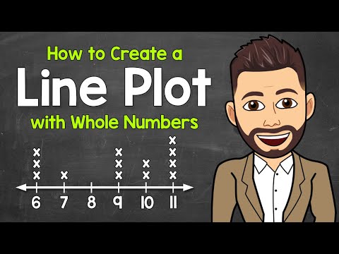 How to Make a Line Plot (Whole Numbers) | Math with Mr. J