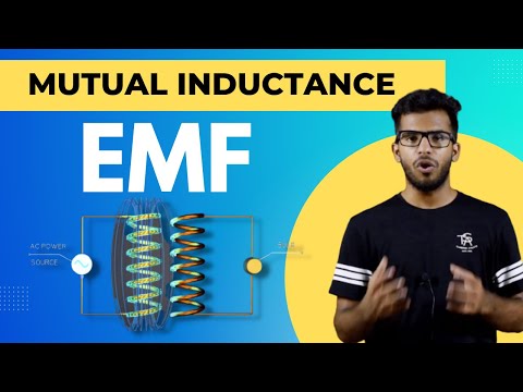 What is Mutual Inductance? EMF explained with animation | Physics | Electrical | Engineering | NCERT