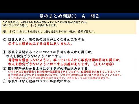 章のまとめ問題①-A-2／情報Ⅰ共通テスト対策／肖像権