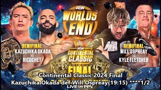 AEW Worlds End 2024 Review