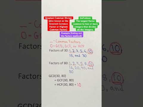 Greatest Common Divisor Example (listing out the factors method) #Shorts #numbers #math