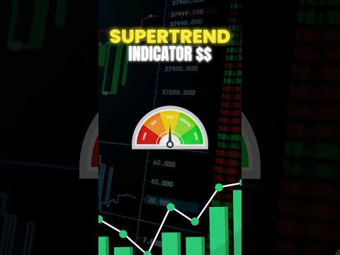 Supertrend Indicator Strategy (Backtest And Performance)