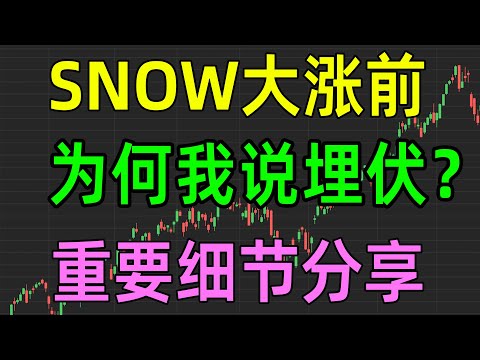 美股收评1121，SNOW大涨前，为何我说埋伏？重要细节分享！