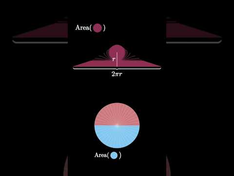 Circle area by exhaustion (two visual area techniques)