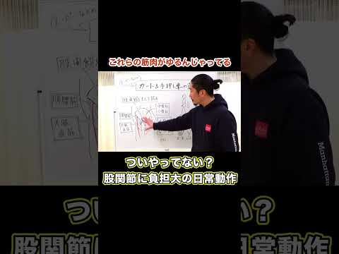 ついやってない？股関節を痛める日常動作 ＃股関節＃日常生活動作＃整体＃健美サロン渡部 #shorts