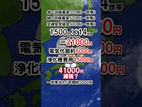 私がやった減税？紹介します#税金下げろ規制をなくせ