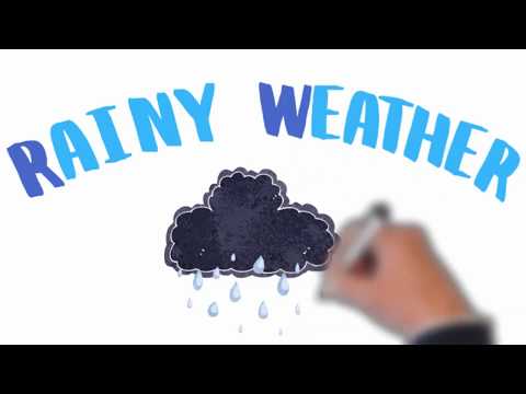 Rainy Weather | Educational Video for Kids | Preschool | Kindergarten | Elementary