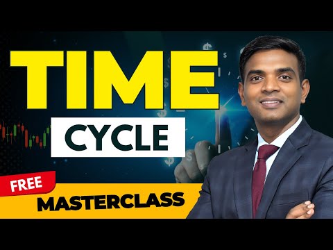 The Power of Time Analysis in Stock Market Trading | Time Cycle Trading Strategy | Chartkingz