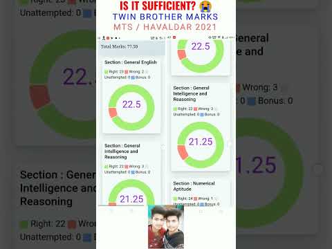 Ssc mts scorecard rank iq normalised #chsl #ssc #motivation #cgl #mts #scorecard