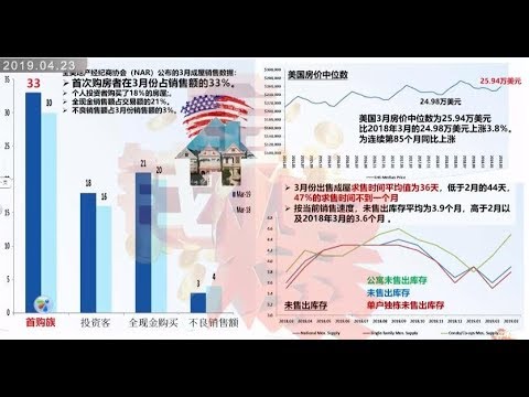 国际债权债务的大转移要开始了吗？