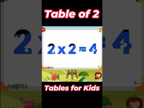 Table of 2 for Kids #shorts #tableof2 #maths