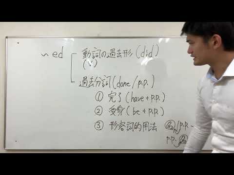 【和訳・英文読解対策】「~ed」(過去形/完了/受身/形容詞的用法)【1分間英文法解説】