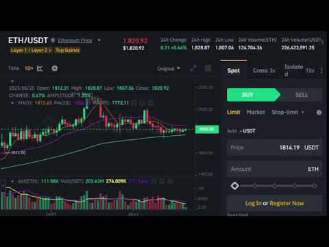 Ethereum Price live signal streaming  |  ETH/USDT  | Cryptocurrency 5/20/2023