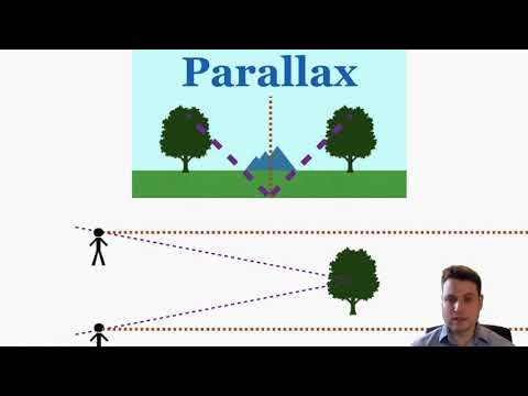 Stellar Parallax - IB Physics