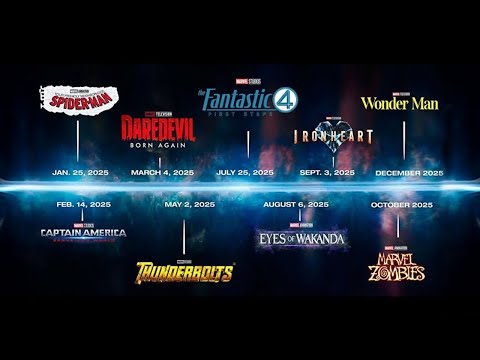 All Marvel Movies & Shows Coming in 2025 & What We Know About Them!