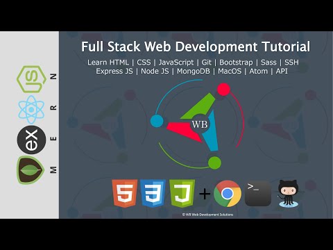 Full stack web development Course | 129. Swag Shop: Creating a Notification Service