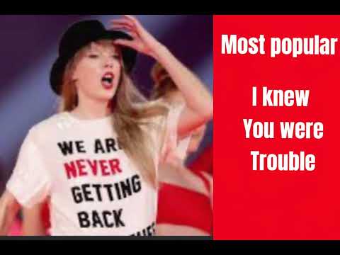 most popular, most underrated, my most fav.#taylorswift