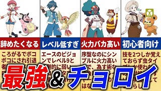 ガチトラウマ＆楽勝だったジムリーダー15選【歴代ポケモン】