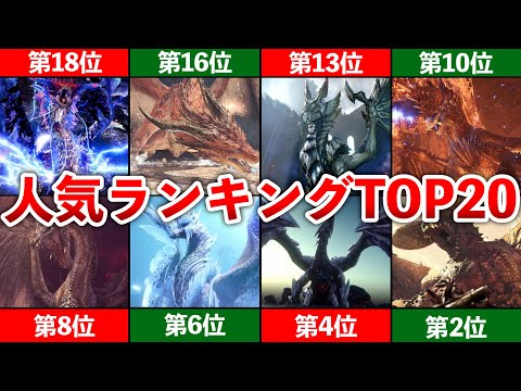 【歴代モンハン】人気モンスターTOP20