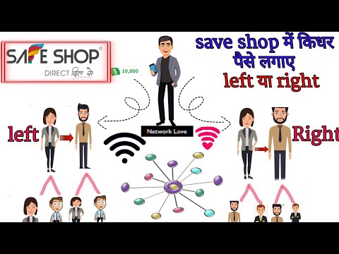 Safe Shop Fake Company | Safe Shop Shop Kaise Join Kare | Safe Shop Bhagwat Geeta |Safe Shop Company