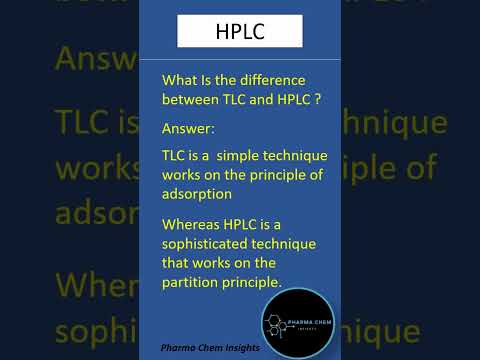 TLC vs HPLC  #chemistry