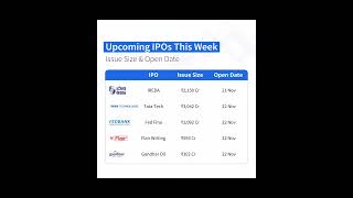 Upcoming IPOs This Week | Upcoming IPO #ipo