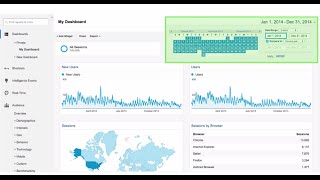 Creating Custom Dashboards in Google Analytics