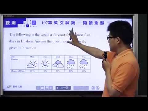 107 統測 英文 閱讀測驗 01