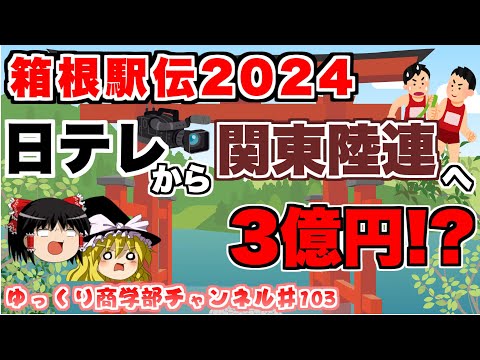 箱根駅伝いよいよ100回！課題とこれからを考えよう！