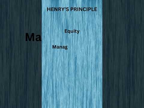 Equity #principles of management #Henry principles