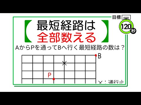 【数学】最短経路の最終手段、使うときのポイント #shorts