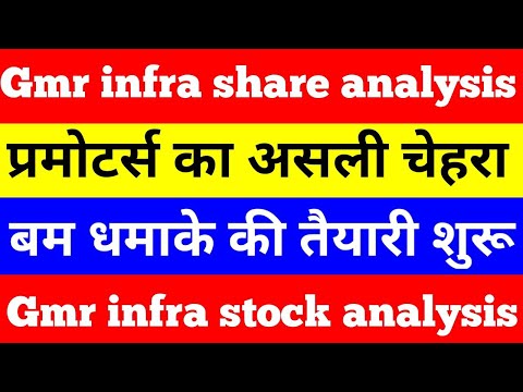 Gmr infra latest news | gmr infra stock analysis | #shorts #viralshorts #gmrinfra #gmrinfrastructure