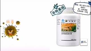 纽崔莱优质蛋白粉与病毒 | 纽崔莱 Nutrilite | 安利 Amway