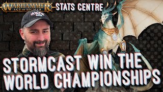 Stormcast are the BEST and most POPULAR faction!? | Age of Sigmar 4 Stats Centre