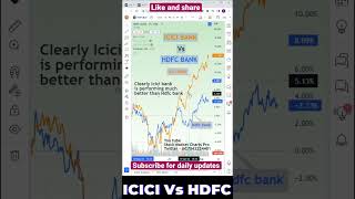 Hdfc bank share news | hdfc bank share price target #hdfcbankshare #hdfcbank