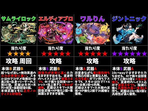 【パズドラ】歴世の杯と神創の雫シリーズの当たりキャラは誰？