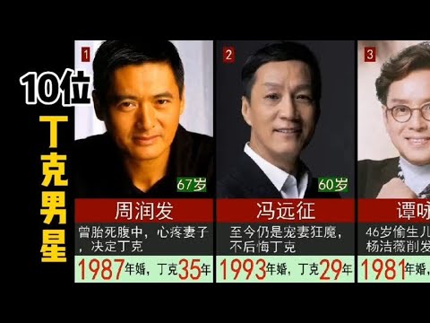 10位丁克男明星。无论什么原因，都是浪费好基因！