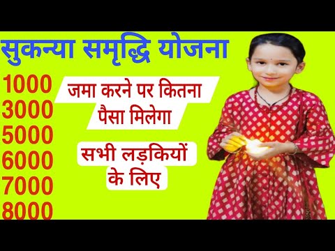 सुकन्या समृद्धि योजना||Sukanya Samriddhi Yojana||