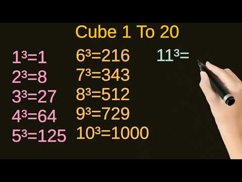 1 To 20 Cube Table | Cube 1 To 20 | 1 से 20 तक  घन | 1 To 20 Cube | #1to20cubes #cube1to20