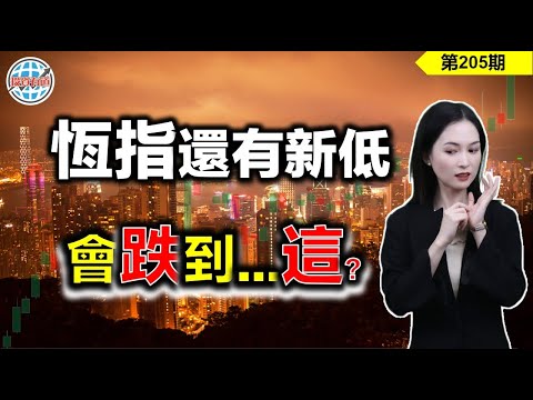 【恆指下週點睇】205期 I 啊？恆指跌到...這？！股票還可以炒乜嘢？ I 阿里巴巴 I 騰訊 I 美團 I 蘋果 aapl I 瑞聲科技 I 丘鈦科技